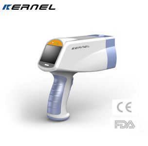 Kernel Colposcope